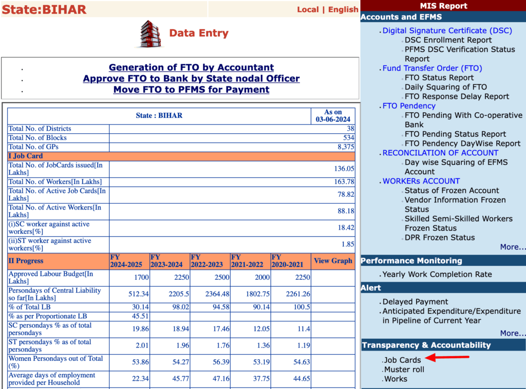 bihar nrega website