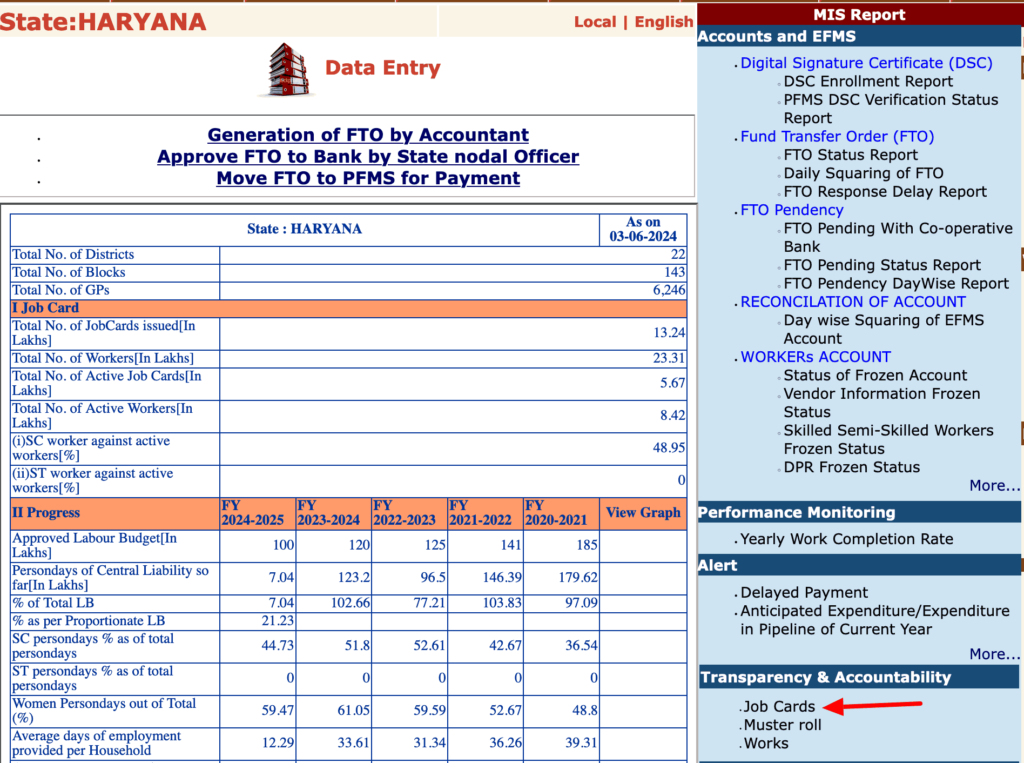 haryana nrega site