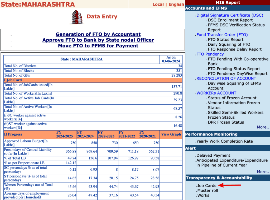 maharashtra nrega site