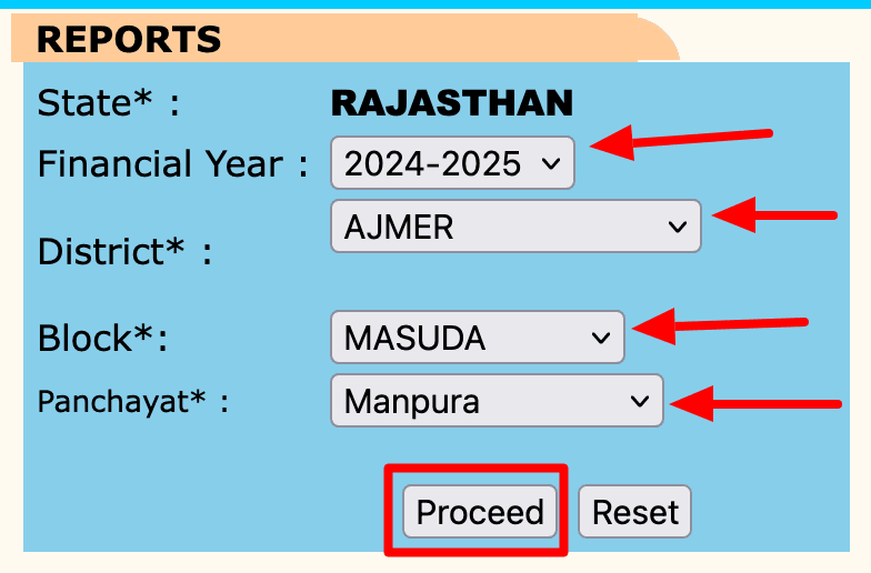 Rajasthan state list reports