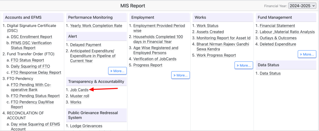 nrega website
